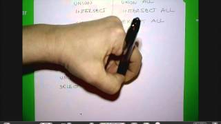 Database Systems, SQL Part 2