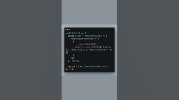 Mastering Data Visualization with React Charts #Coding