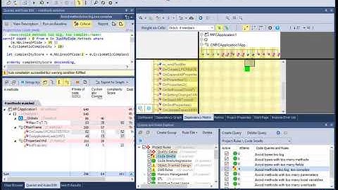 Getting Started with CppDepend