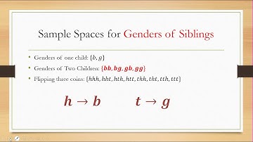 Common Sample Spaces: Rolling Dice, Flipping Coins, Genders of Children