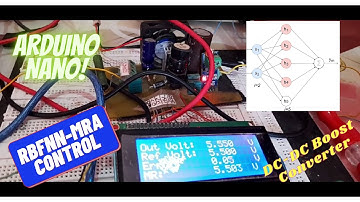 Real-time Implementation of RBF Neural Network-Based Model Reference Adaptive Control using Arduino.