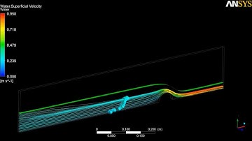 Ansys CFX: Free Surface Flow Over a Bump (tutorial)