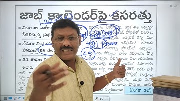 AP JOB CALENDAR - లక్ష పైన ఉద్యోగాలు ప్రకటించే అవకాశం | JOB CALENDAR Releasing Soon |