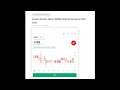 Analisis Dividen Saham SMSM - MEI 2026