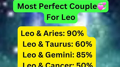 Comment ur ZODIAC SIGN  #facts #zodiacsign #zodiac #astrology #horoscope #shorts #zodiacsigns #astro