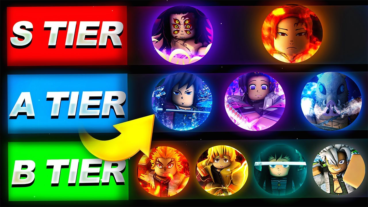 Roblox Demonfall Breathing tier list