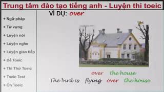 Cùng Học Tiếng Nhật học tiếng anh   Giới từ chỉ địa điểm Prepositions of place
