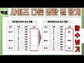 엑셀 서로 다른 사이즈로 병합된 셀별 합계