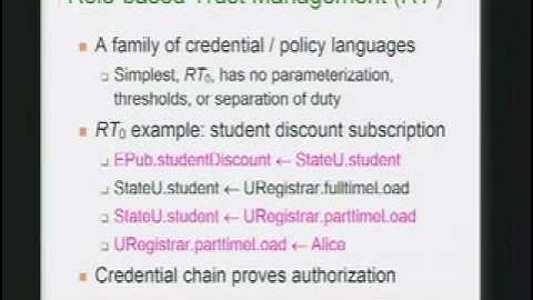 2004-12-01 CERIAS -  Attribute-Based Access Control