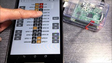 ブラウザからRaspberry PiのGPIO操作