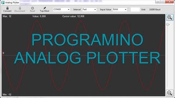 PROGRAMINO IDE for Arduino - PLOTTER