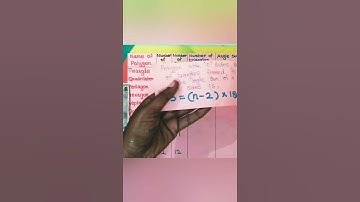 number of triangles formed in a polygons👉two different methods to find angle sum👉#maths #triangles