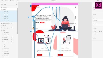 How to Create Prototypes in Adobe XD |  With Scrolling Animation