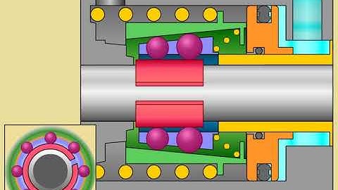 Cylinder with permanent lock