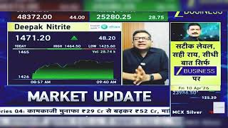 Deepak Nitrite Share News Today: Deepak Nitrite Share News | Deepak Nitrite Share | 10th April 2026