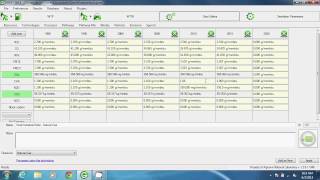 GREET Tutorial #11 Technology Editor