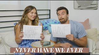Never Have We Ever...