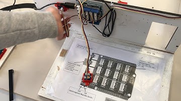 Piloter des sorties numérique à l