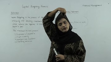 FBR Inspector Inland Revenue | Descriptive test preparation | Financial Management | Capital Budget