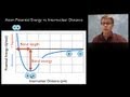 Covalent Bonding Insights Through Electronegativity and Molecular Interactions