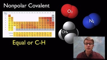 Covalent Bonding