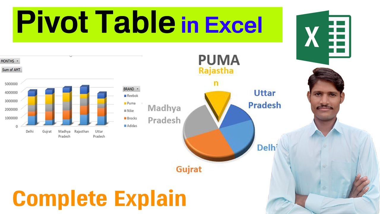 Excel Me Pivot Table Full Explain In
