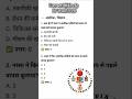 Current Affairs10 जनवरी 2026  #examcurrentaffairs #todaycurrentaffairs #trendingreels