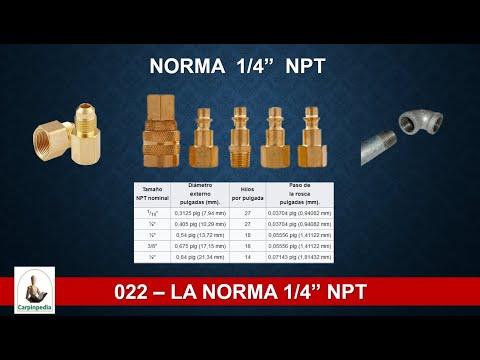 Video: ¿Cuánto es 1/4 bsp?