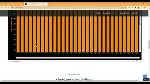 A review on road accident data analysis using data mining techniques