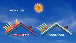 Cool Roofs