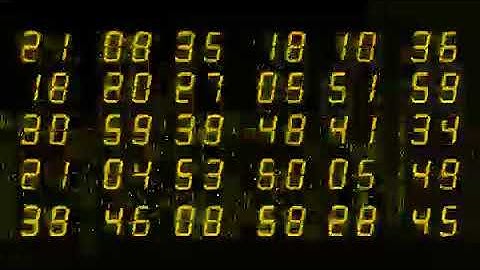 Glitch LED Numbers Animation Motion Background Stock Video Footage Free For Editing