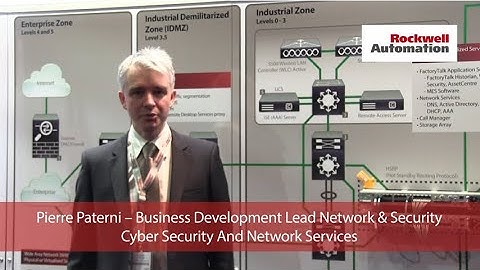 Why Is Network Security Important In The Fight Against Cybercrime? Automation University France