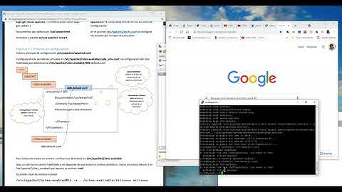 Apache #2: Archivos de configuración de los sitios