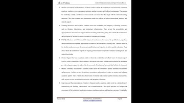 AIOU CODE:8616 Asst No.1, Spring 2023 ٰSchool Administration and Supervision  (With Download Link)