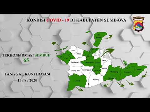Perkembangan COVID 19 di Kabupaten Sumbawa