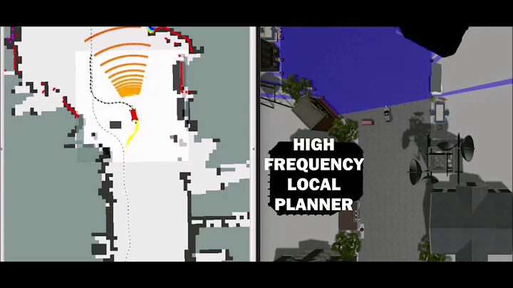 Hybrid A-Star Path Planning - Autonomous Car