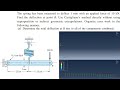 Modelling a beam suspended by a spring in Abaqus!