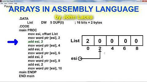 Arrays in Assembly Language