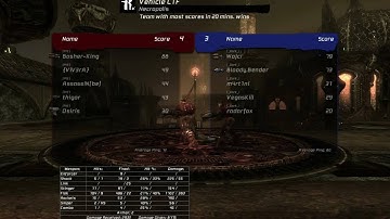 Prototype vs _Dark_ Friendly - vCTF Necropolis Part 2