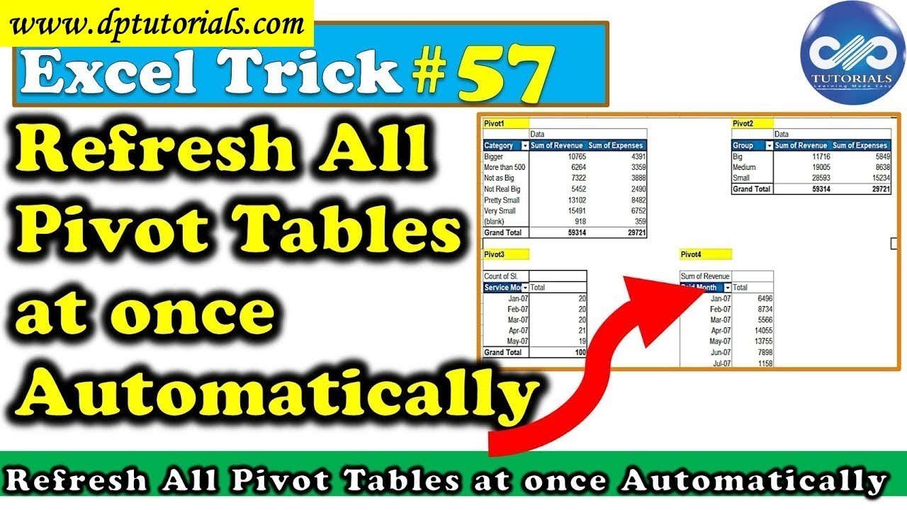 Sincerely Skillful incomplete Excel Tricks - How To Refresh All Pivot Tables At Once In Excel ||  Automatically Refresh PivotTable - YouTube