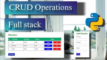 CRUD Operations Django | Een GitHub-project downloaden en uitvoeren op je laptop