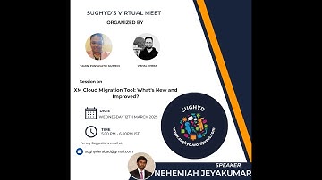 SUGHYD Virtual Meet on 12th March, 2025
