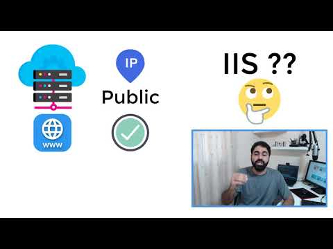 What is IIS (Internet Information Services)? Simple and Quick ✅