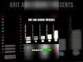 Music for relaxing after long evenings at home | Chill Sessions