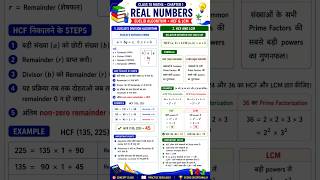 #mathsformula #class10maths #math #mathstricks #class9th #class10maths chapter 1