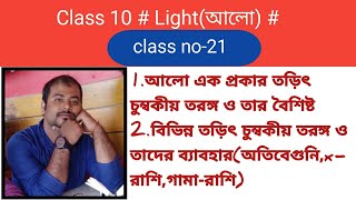 আলকতরঙম ও তড়ৎচমবকয় বরণল ৷৷ Class-10  Light(আল)  class no-21