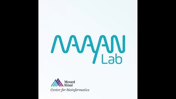 Single Cell Analysis and Visualization with Interactivity (scAVI) Tutorial