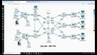 Celebrity FGTENT-010 Branch FW CLI | FortiGate Firewall Configuration Step by Step Net Worth