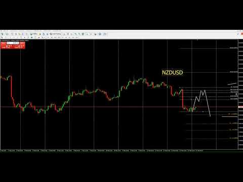 🌟แนวทางการเทรด Fxmodern NZDUSD 📈 วันพุธที่ 14 กุมภาพันธ์ 2567