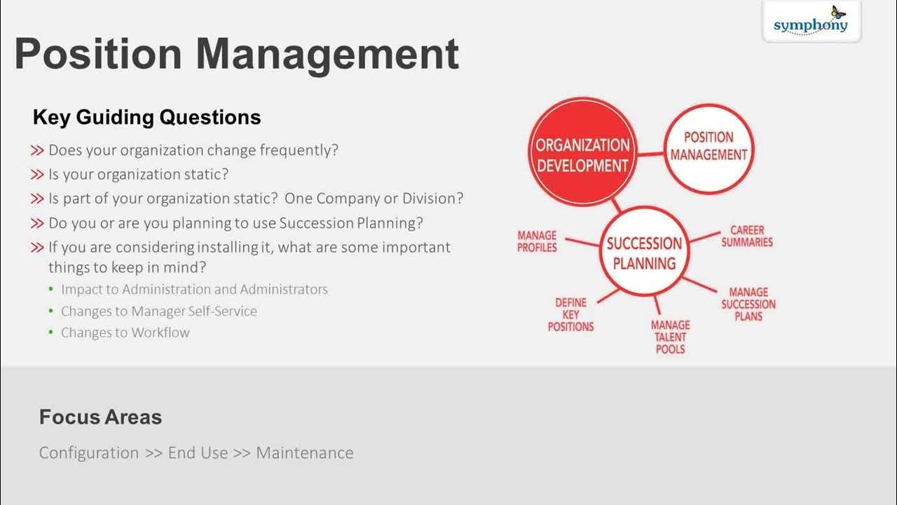 Planning guide. Succession planning. Выстраивания системы succession planning менеджмент. Managerial positions. Top Management positions.